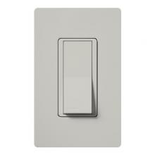 Switch Plates